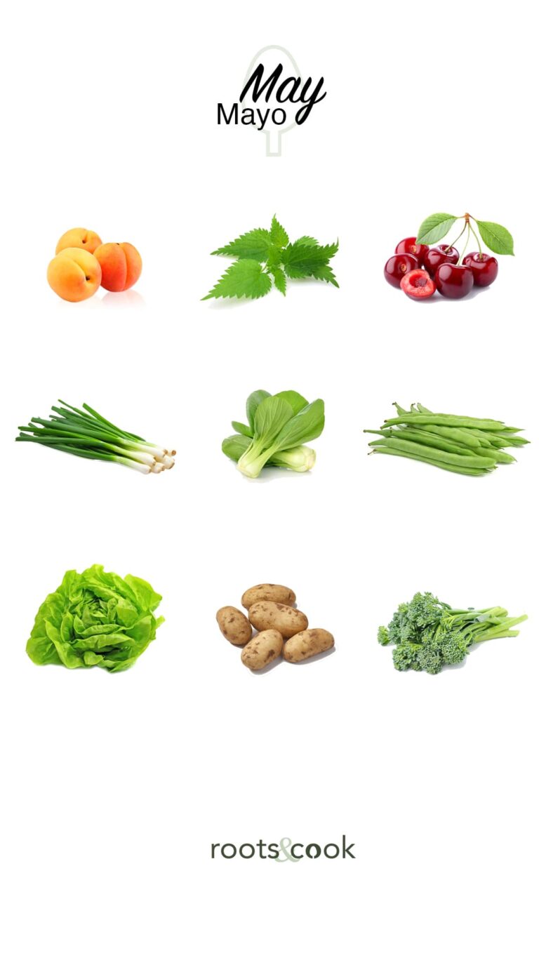 May Produce Guide What is in season? RootsandCook
