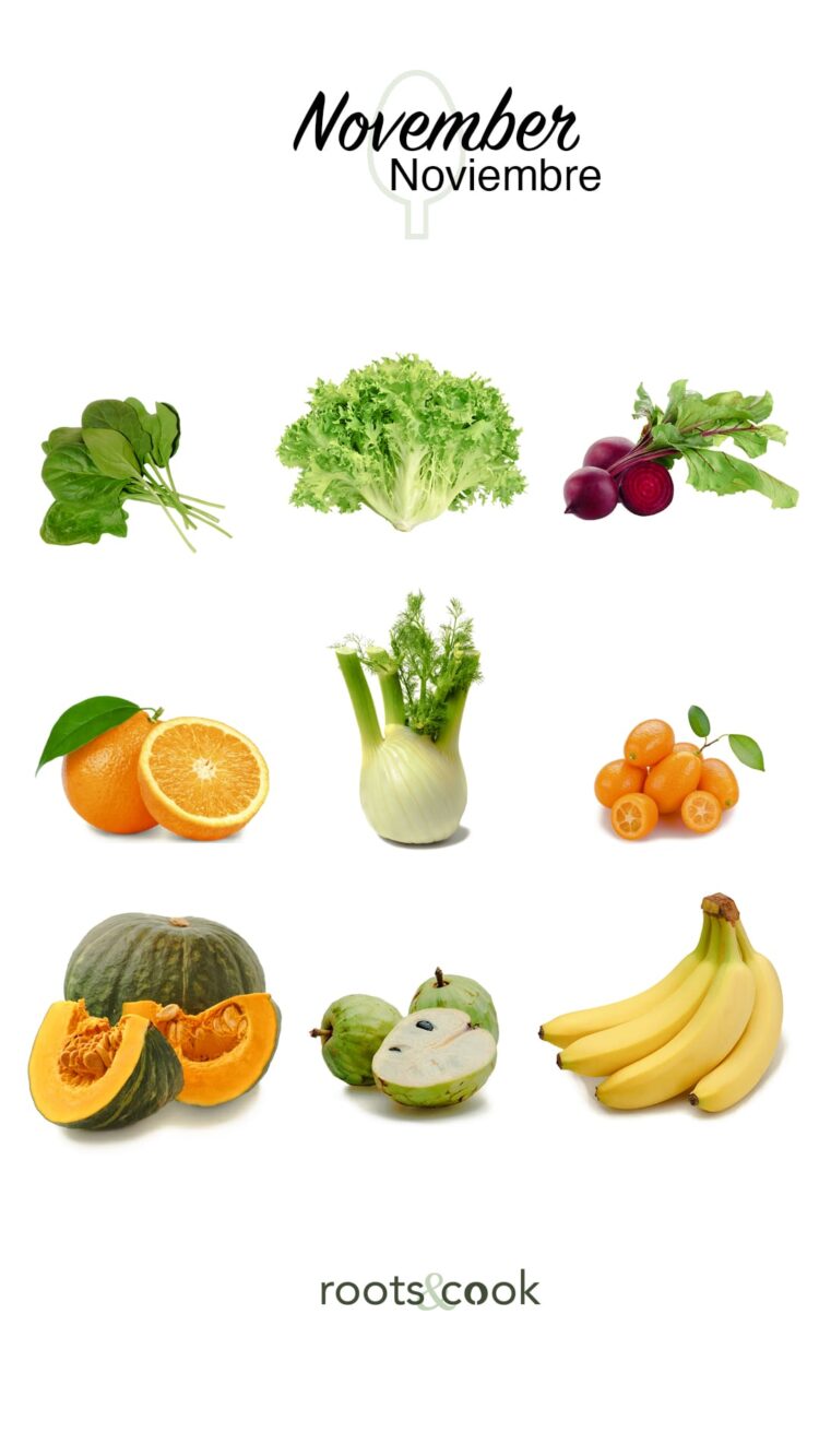 November Produce Guide What is in season? RootsandCook