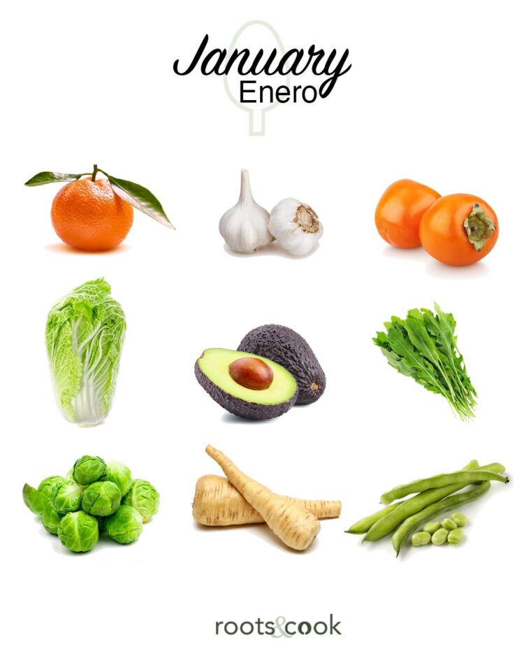 January Produce Guide What Is In Season? RootsandCook
